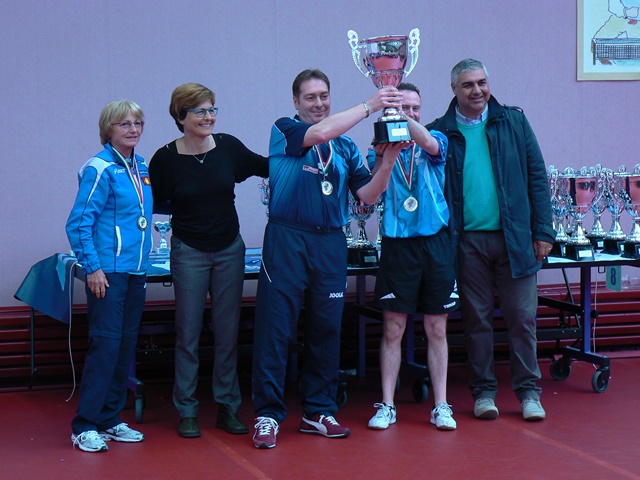 Maschile squadre Gold 1. Cedas TO